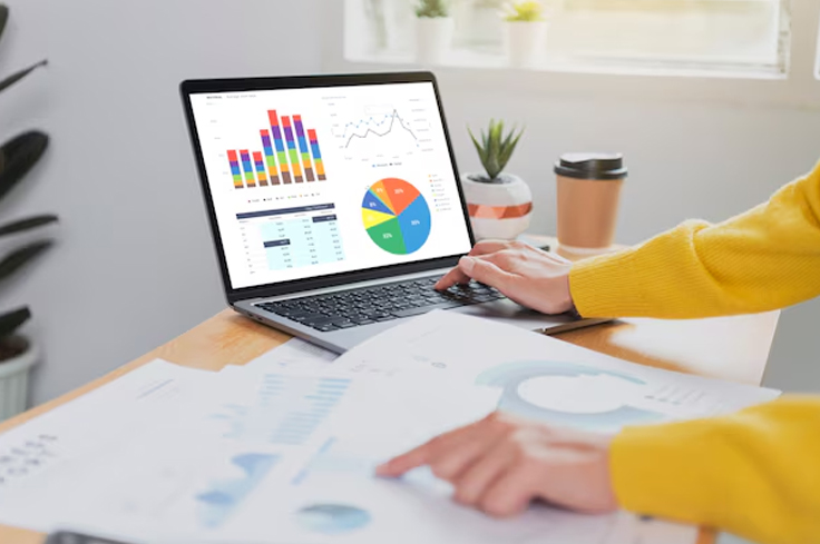 Marketing Metrics
